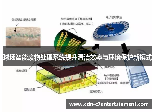 球场智能废物处理系统提升清洁效率与环境保护新模式 球场智能废物处理系统提升清洁效率与环境保护新模式
