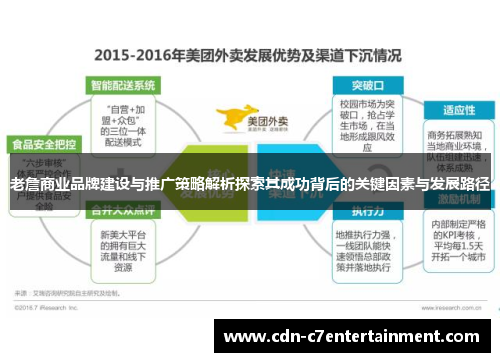 老詹商业品牌建设与推广策略解析探索其成功背后的关键因素与发展路径