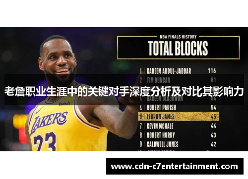 老詹职业生涯中的关键对手深度分析及对比其影响力
