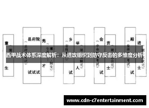 西甲战术体系深度解析：从进攻组织到防守反击的多维度分析