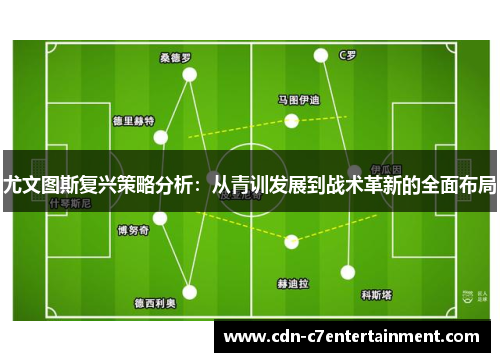 尤文图斯复兴策略分析：从青训发展到战术革新的全面布局