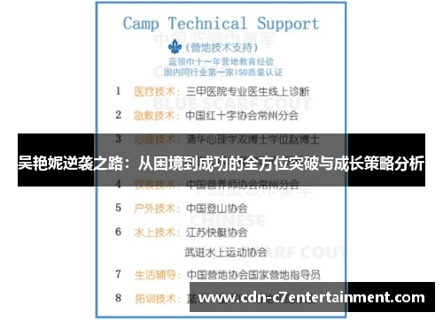 吴艳妮逆袭之路:从困境到成功的全方位突破与成长策略分析 吴艳妮逆袭之路:从困境到成功的全方位突破与成长策略分析