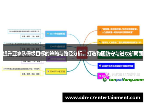 提升亚泰队保级目标的策略与路径分析,打造稳固防守与进攻新局面 提升亚泰队保级目标的策略与路径分析,打造稳固防守与进攻新局面