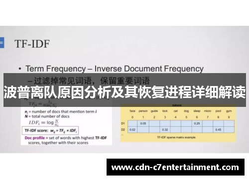 波普离队原因分析及其恢复进程详细解读 波普离队原因分析及其恢复进程详细解读