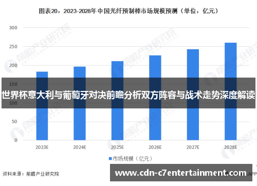 世界杯意大利与葡萄牙对决前瞻分析双方阵容与战术走势深度解读 世界杯意大利与葡萄牙对决前瞻分析双方阵容与战术走势深度解读