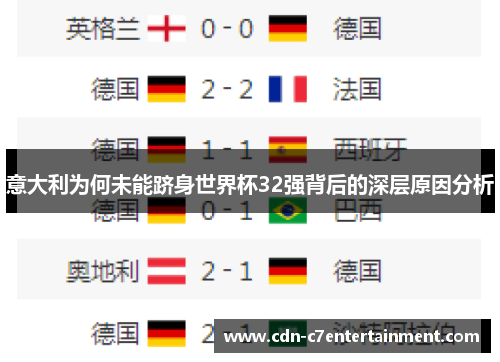 意大利为何未能跻身世界杯32强背后的深层原因分析 意大利为何未能跻身世界杯32强背后的深层原因分析
