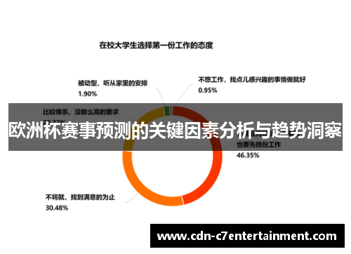 欧洲杯赛事预测的关键因素分析与趋势洞察 欧洲杯赛事预测的关键因素分析与趋势洞察