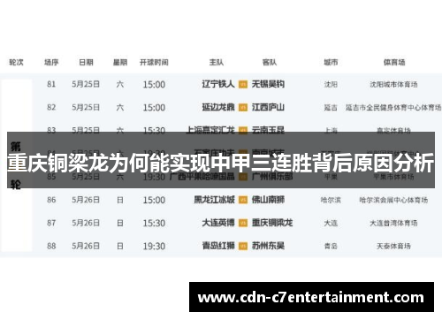 重庆铜梁龙为何能实现中甲三连胜背后原因分析 重庆铜梁龙为何能实现中甲三连胜背后原因分析