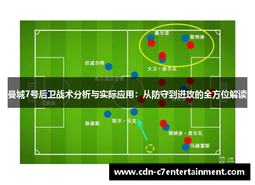 曼城7号后卫战术分析与实际应用:从防守到进攻的全方位解读 曼城7号后卫战术分析与实际应用:从防守到进攻的全方位解读