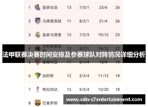 法甲联赛决赛时间安排及参赛球队对阵情况详细分析 法甲联赛决赛时间安排及参赛球队对阵情况详细分析