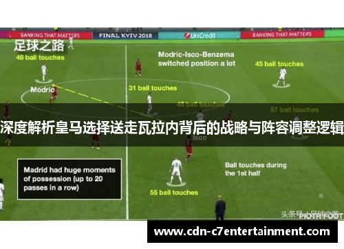 深度解析皇马选择送走瓦拉内背后的战略与阵容调整逻辑