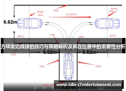 方硕发边线球的技巧与策略解析及其在比赛中的重要性分析 方硕发边线球的技巧与策略解析及其在比赛中的重要性分析
