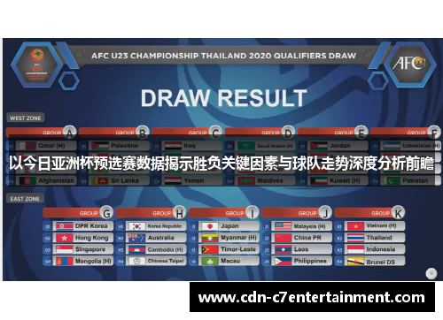 以今日亚洲杯预选赛数据揭示胜负关键因素与球队走势深度分析前瞻