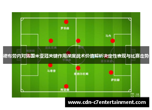 德布劳内对阵国米亚冠关键作用深度战术价值解析决定性表现与比赛走势