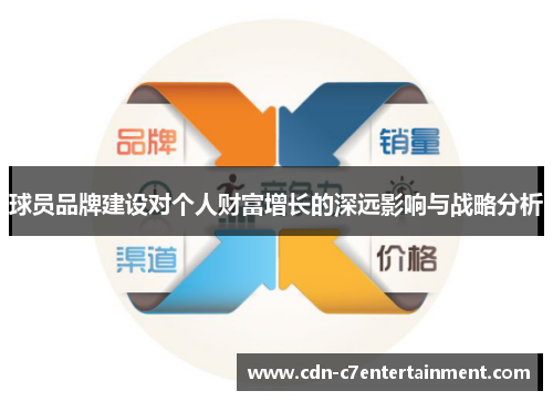 球员品牌建设对个人财富增长的深远影响与战略分析
