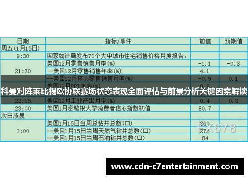 科曼对阵莱比锡欧协联赛场状态表现全面评估与前景分析关键因素解读