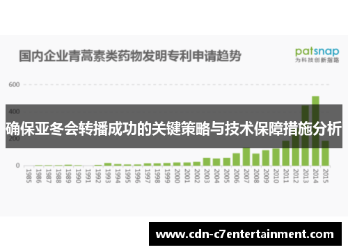 确保亚冬会转播成功的关键策略与技术保障措施分析 确保亚冬会转播成功的关键策略与技术保障措施分析