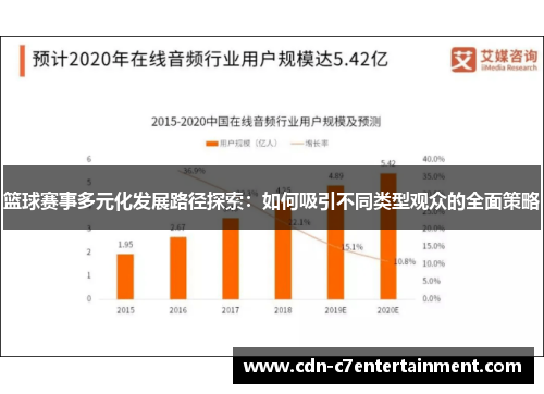 篮球赛事多元化发展路径探索:如何吸引不同类型观众的全面策略 篮球赛事多元化发展路径探索:如何吸引不同类型观众的全面策略