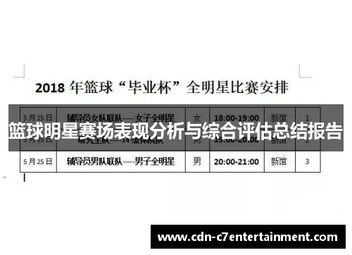 篮球明星赛场表现分析与综合评估总结报告 篮球明星赛场表现分析与综合评估总结报告