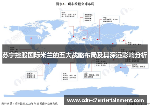 苏宁控股国际米兰的五大战略布局及其深远影响分析