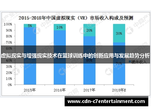 虚拟现实与增强现实技术在篮球训练中的创新应用与发展趋势分析